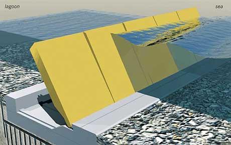 MOSE the Tide Barrier