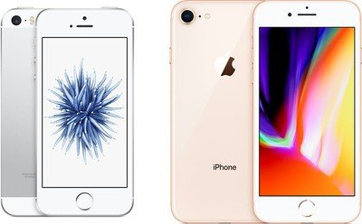 Why Apple Skipped iPhone 9