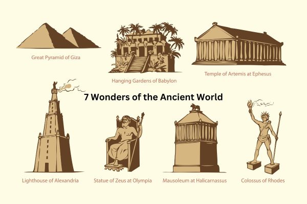 Seven Original Wonders Of The World